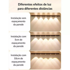 Luz LED Recarregável com Sensor para Armários